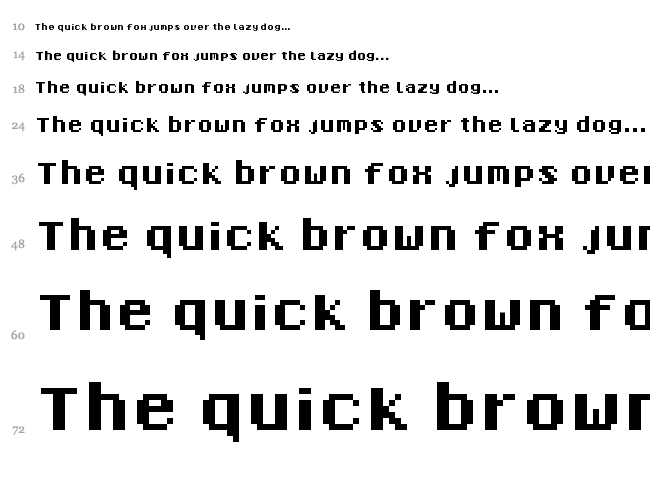 8-Bit Madness font waterfall